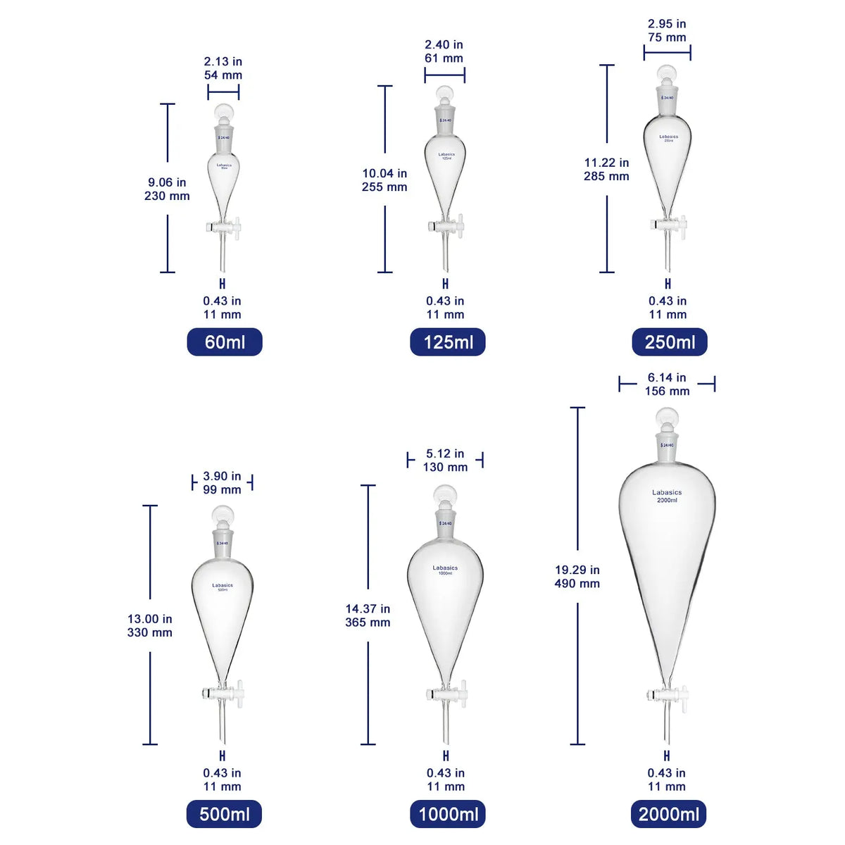 Conical Separatory Funnel, 24/40Joint, 60-2000 mL Labasics