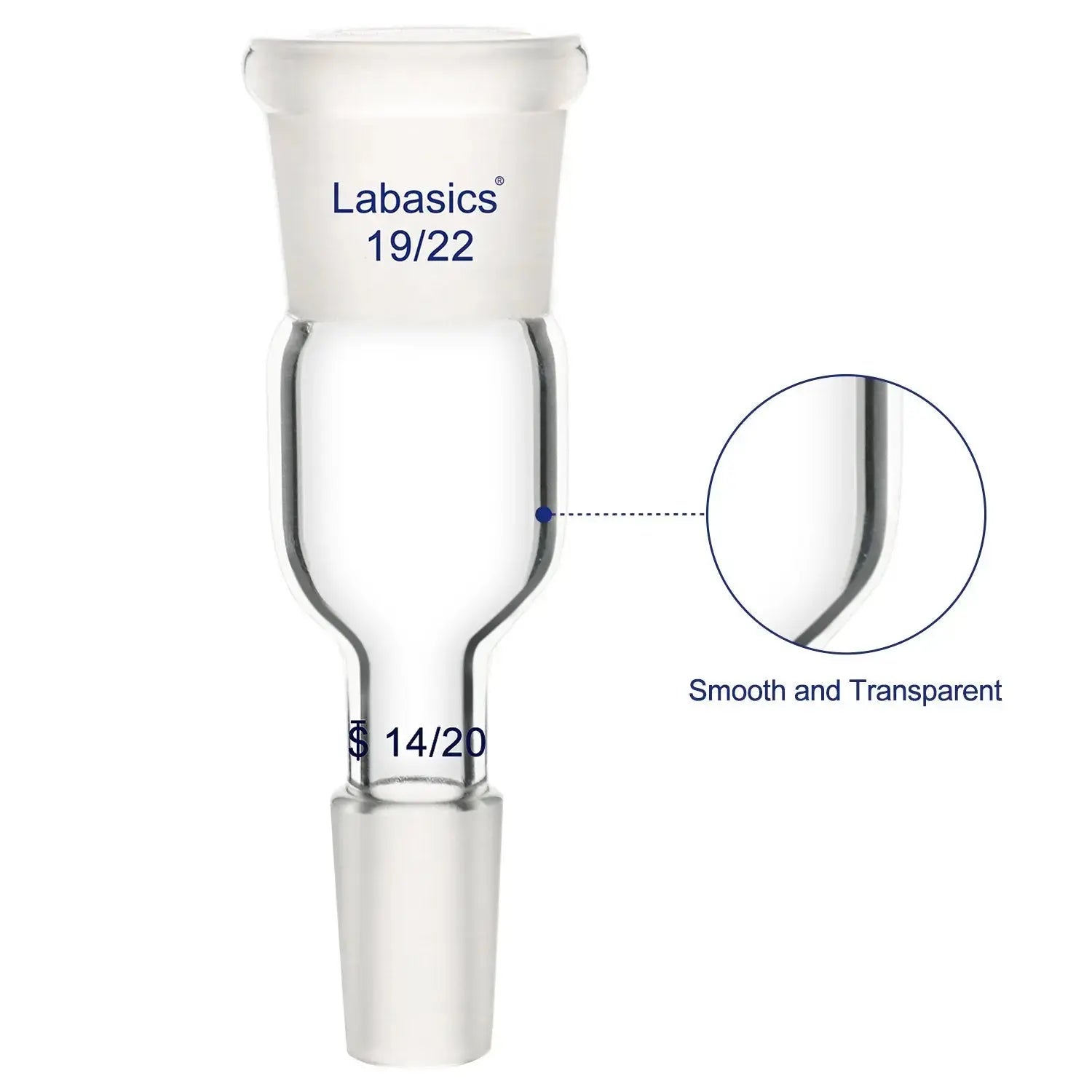 Enlarging Adapter Glass Adapter, 1 Pack Labasics