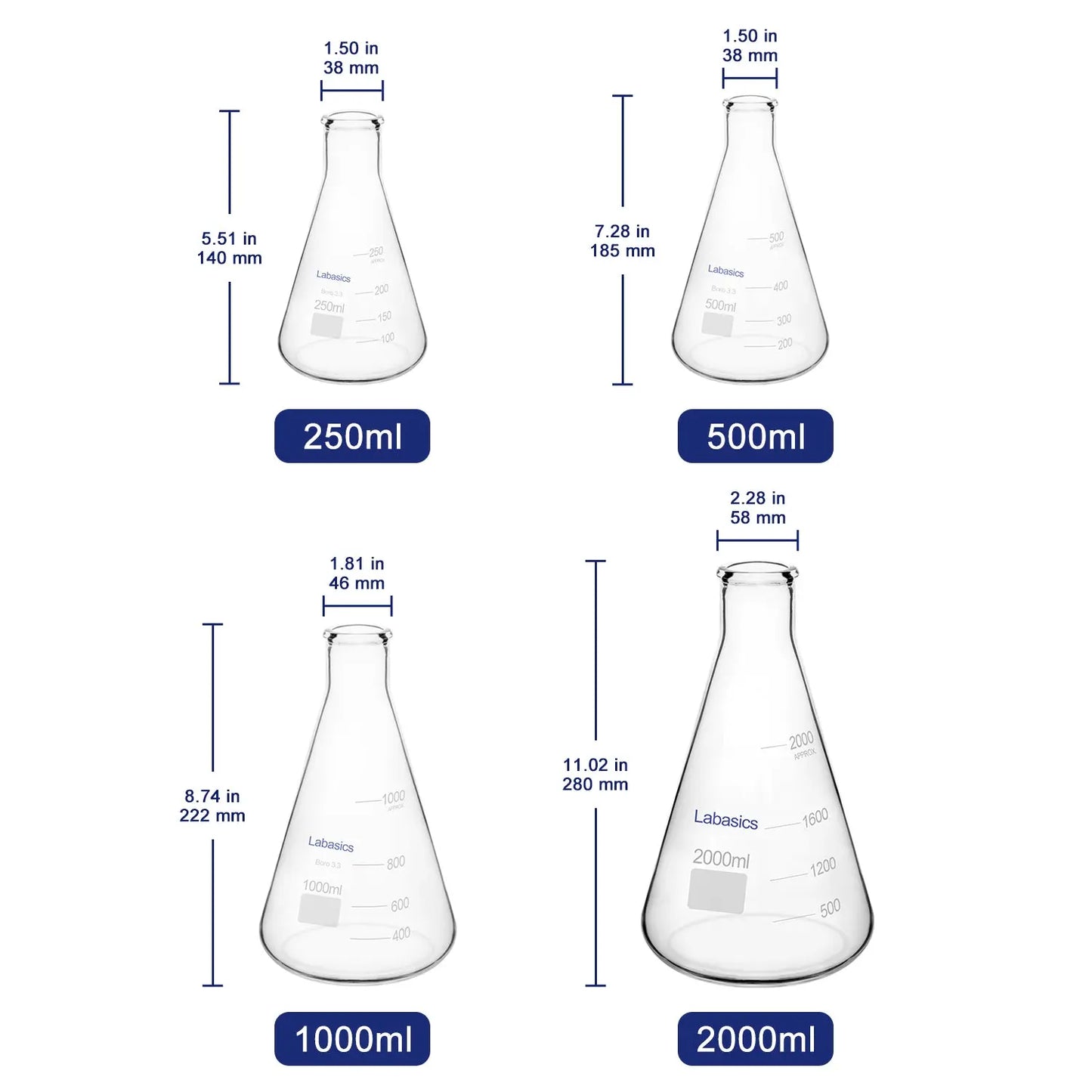 Narrow Mouth Erlenmeyer Flask, 250-2000mL Labasics