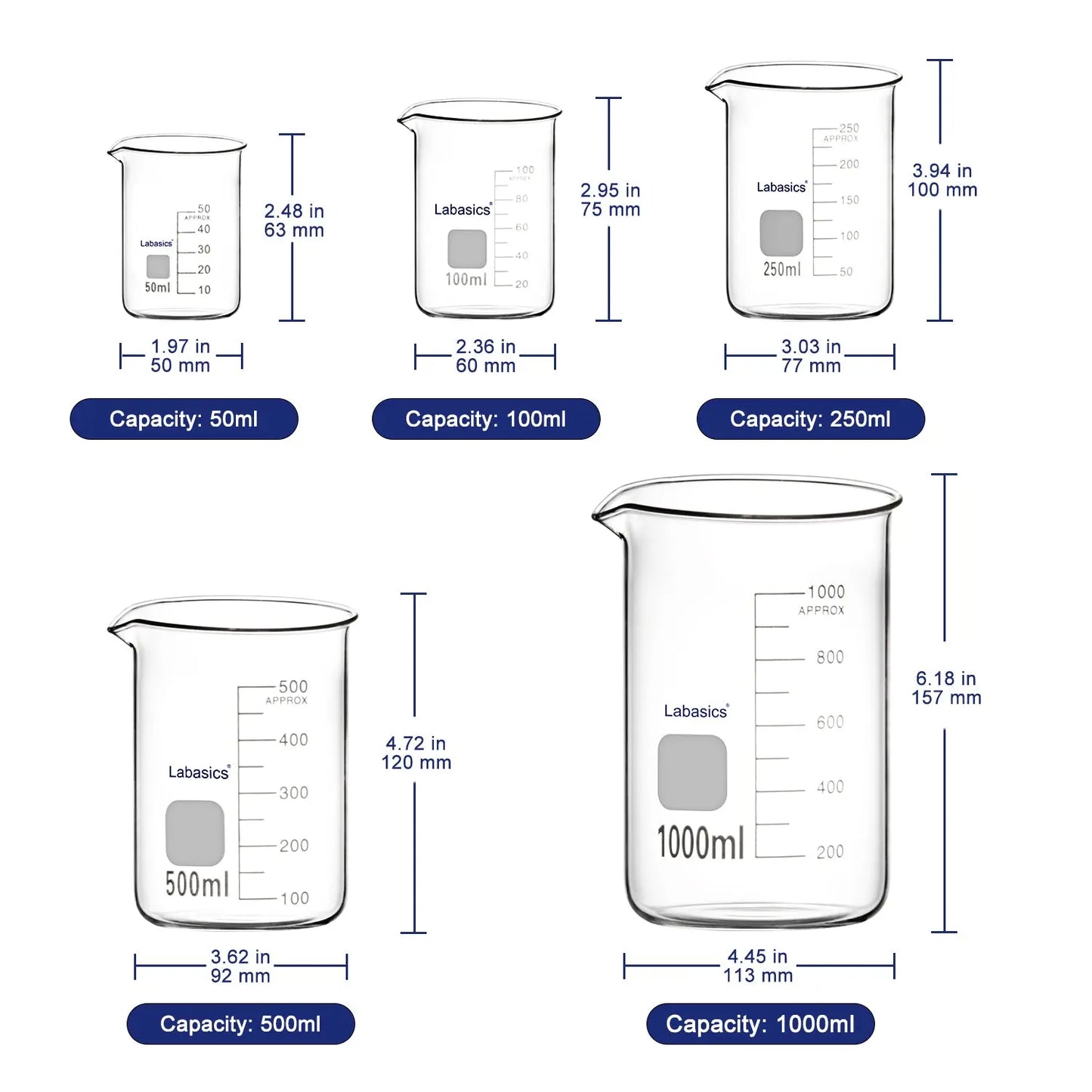Glass Beaker Labasics