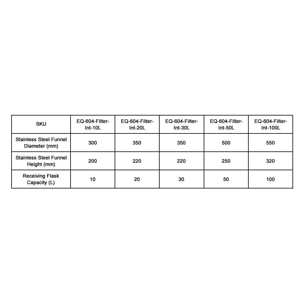 Integrated Stainless Steel Vacuum Filtration Apparatus, 10-100L Labasics