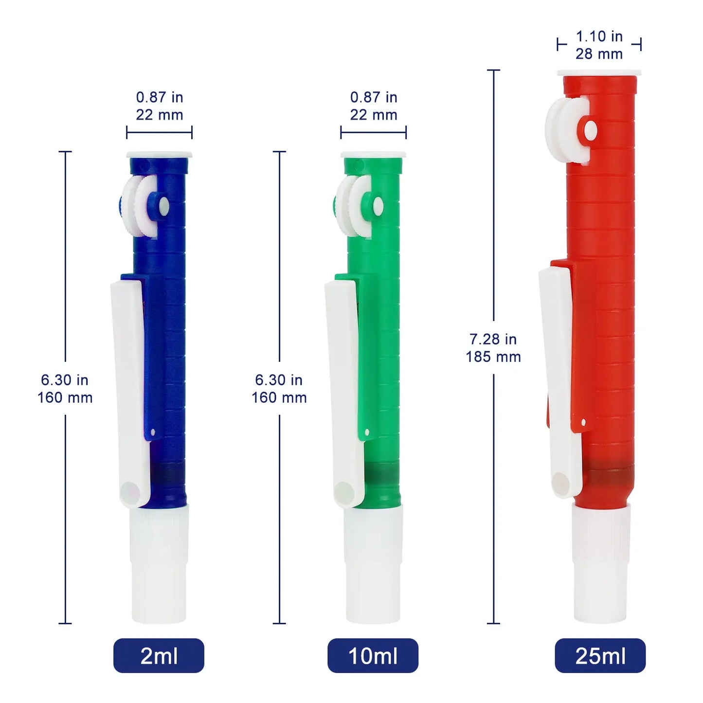 Pipette Pump, Compatible with 2/10/25 mL Transfer Pipettes Labasics
