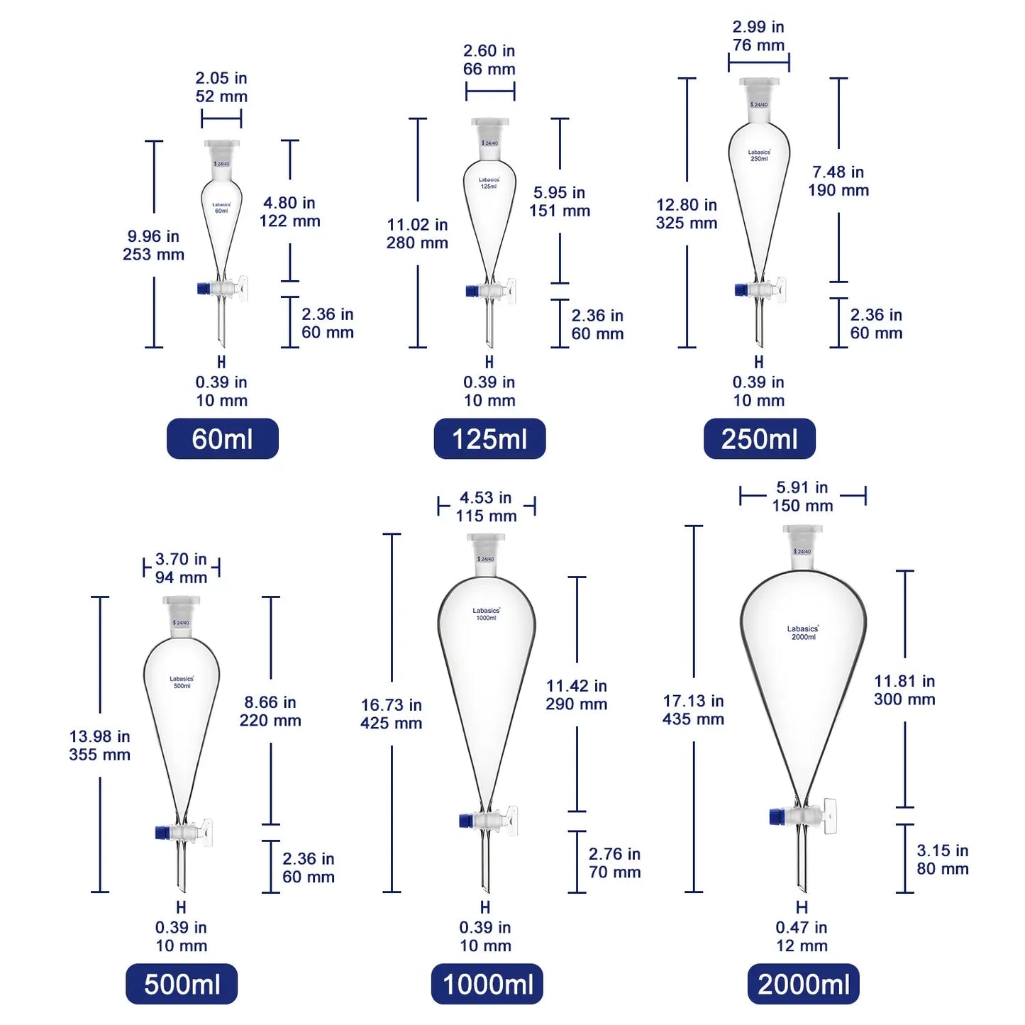 Conical Separatory Funnel with Glass Stopcock and 24/40 Plastic Joint Stopper, 60 – 2000 mL Labasics