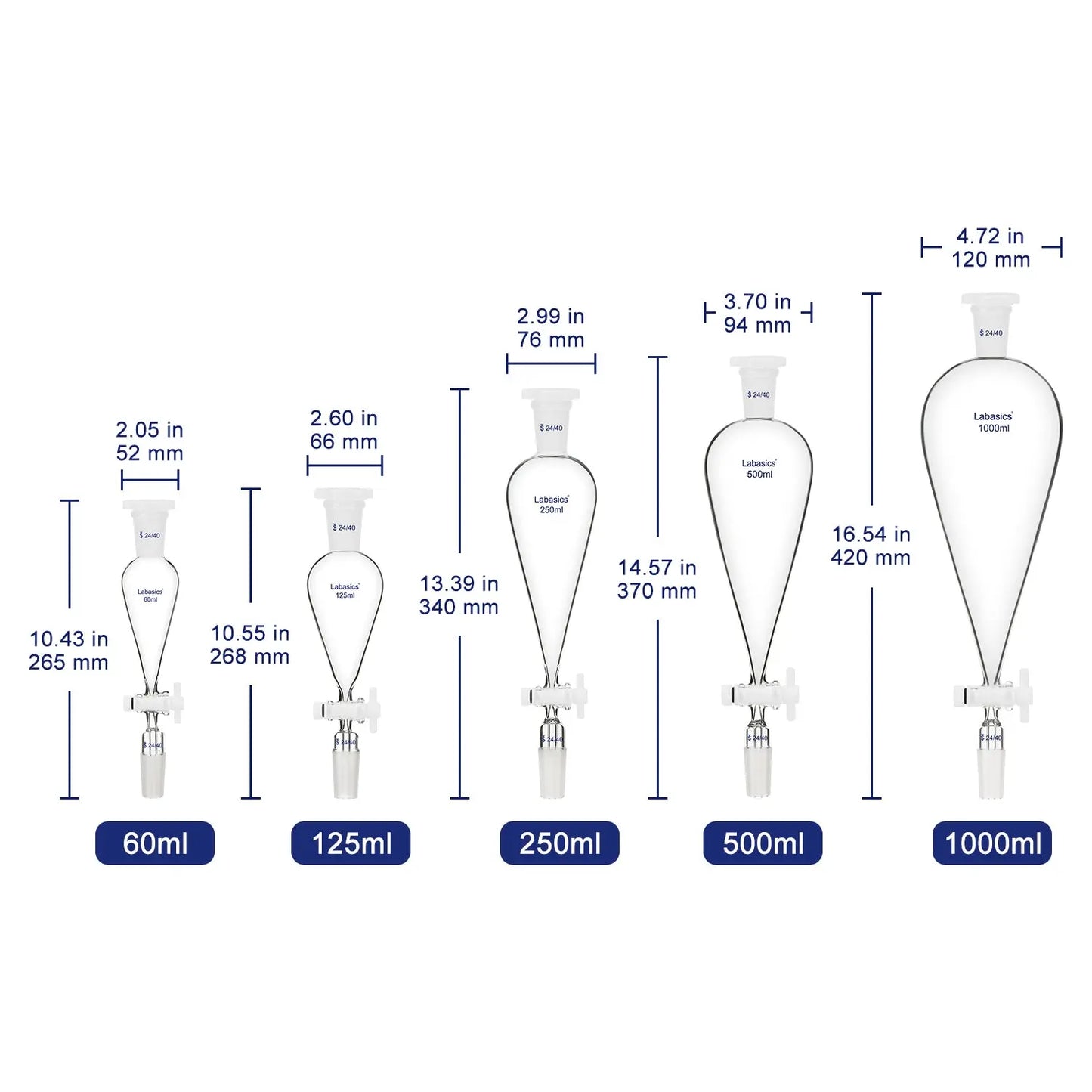 Conical Separatory Funnel, Two 24/40 Joints, 60-1000ml Labasics
