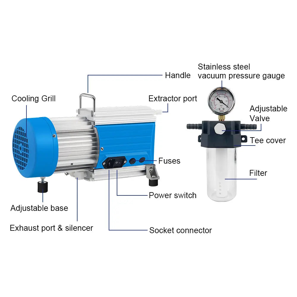 Labeled parts of diaphragm vacuum pump