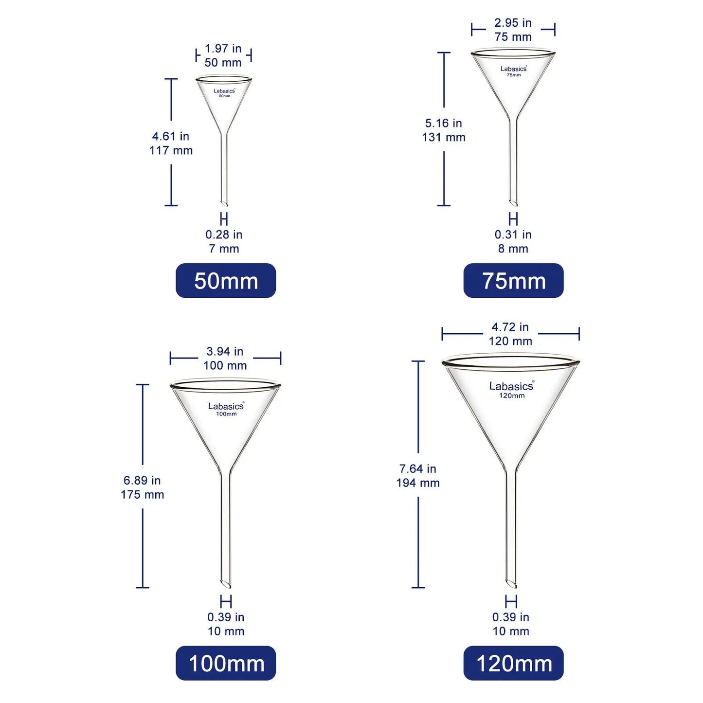 Glass Funnel Set, Short Stem, 4 Sizes, Combo Pack Labasics