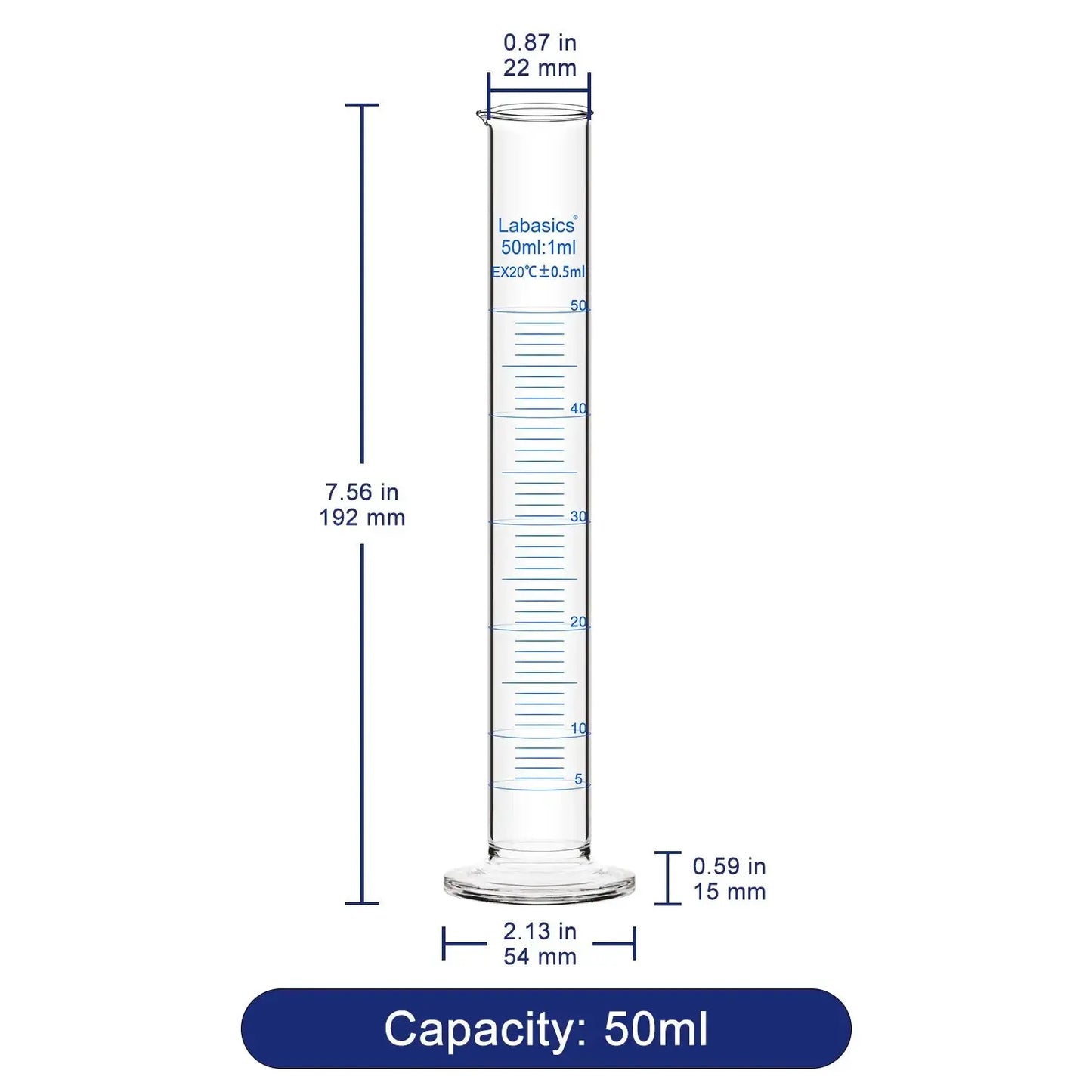Measuring Cylinder,10-250 mL, 4 Packs Labasics