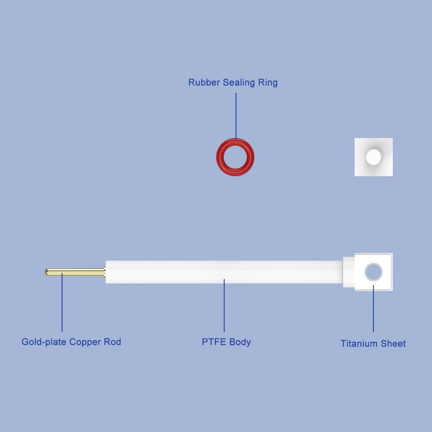 PTFE Titanium Electrode Holder Labasics