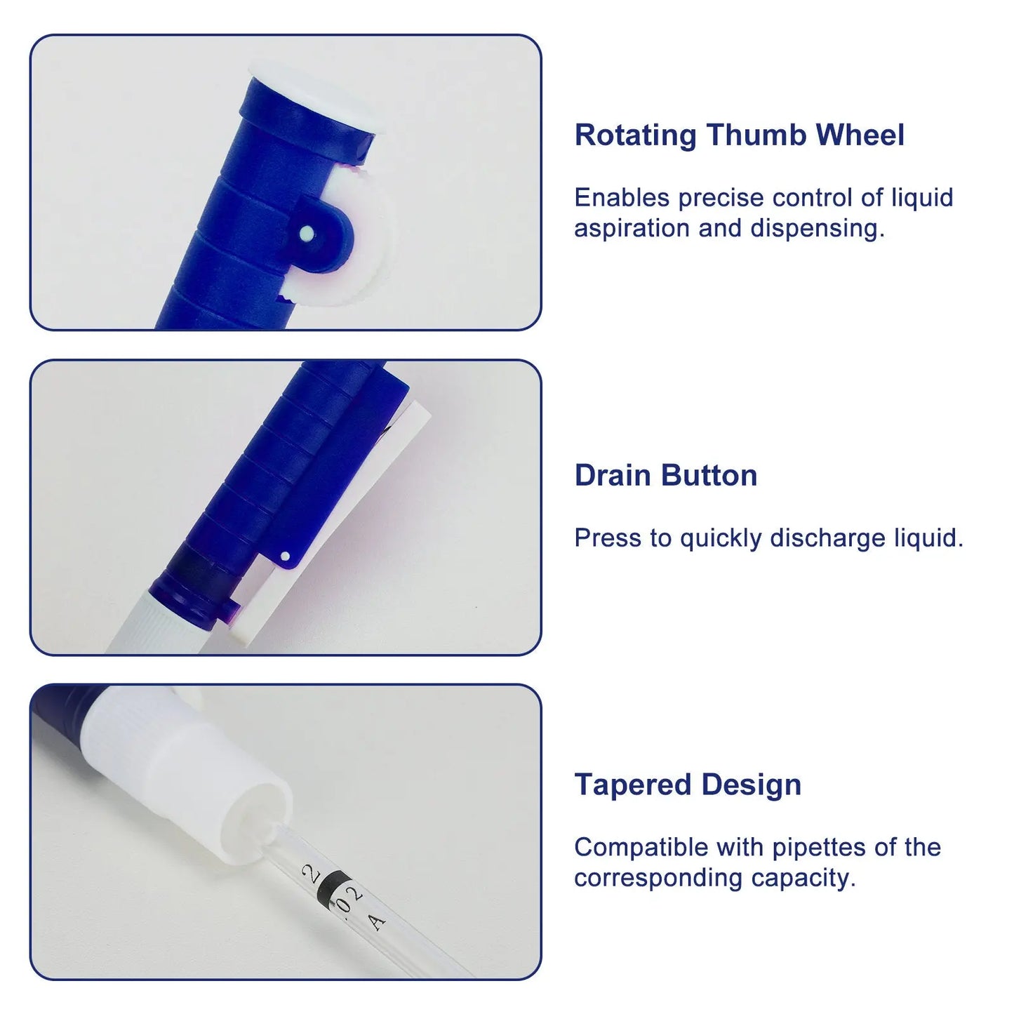 Pipette Pump, Compatible with 2/10/25 mL Transfer Pipettes Labasics
