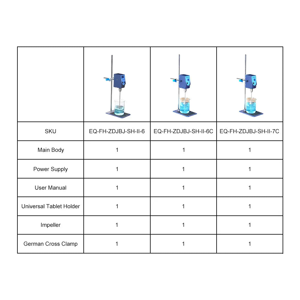 Electric Overhead Stirrer Mixer, 100-2500 RPM Max., 20-40L Max Mixing CAP, 110-220V Labasics
