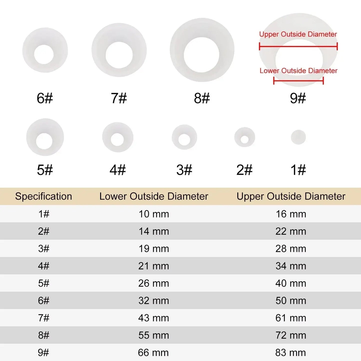 Filter Adapter Cones Labasics