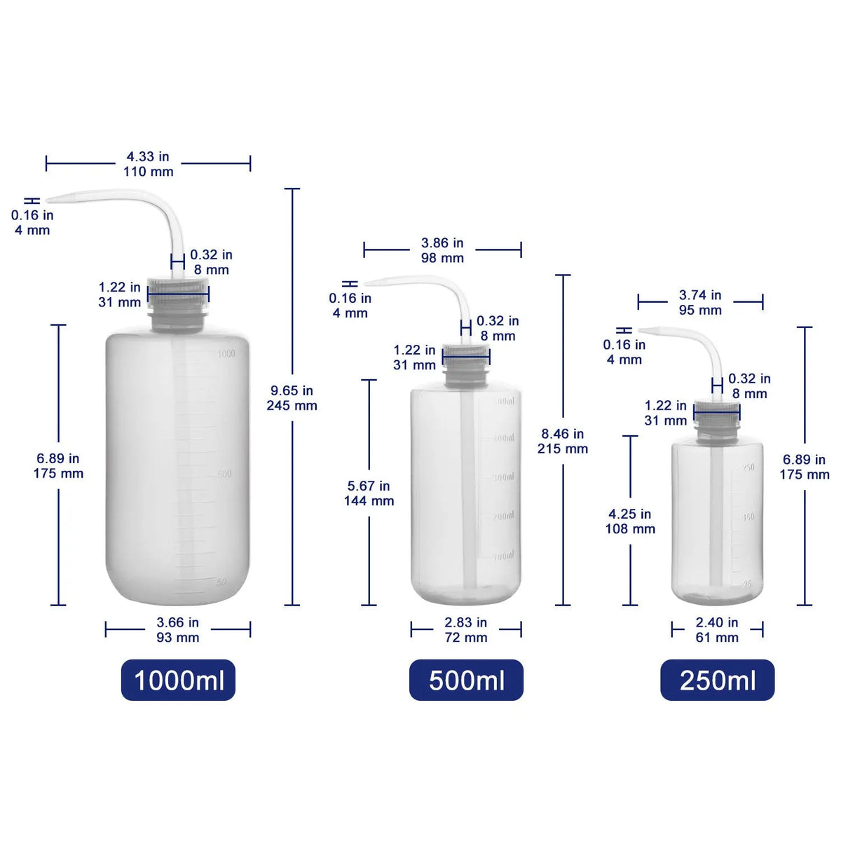 Plastic Wash Bottle Set Labasics