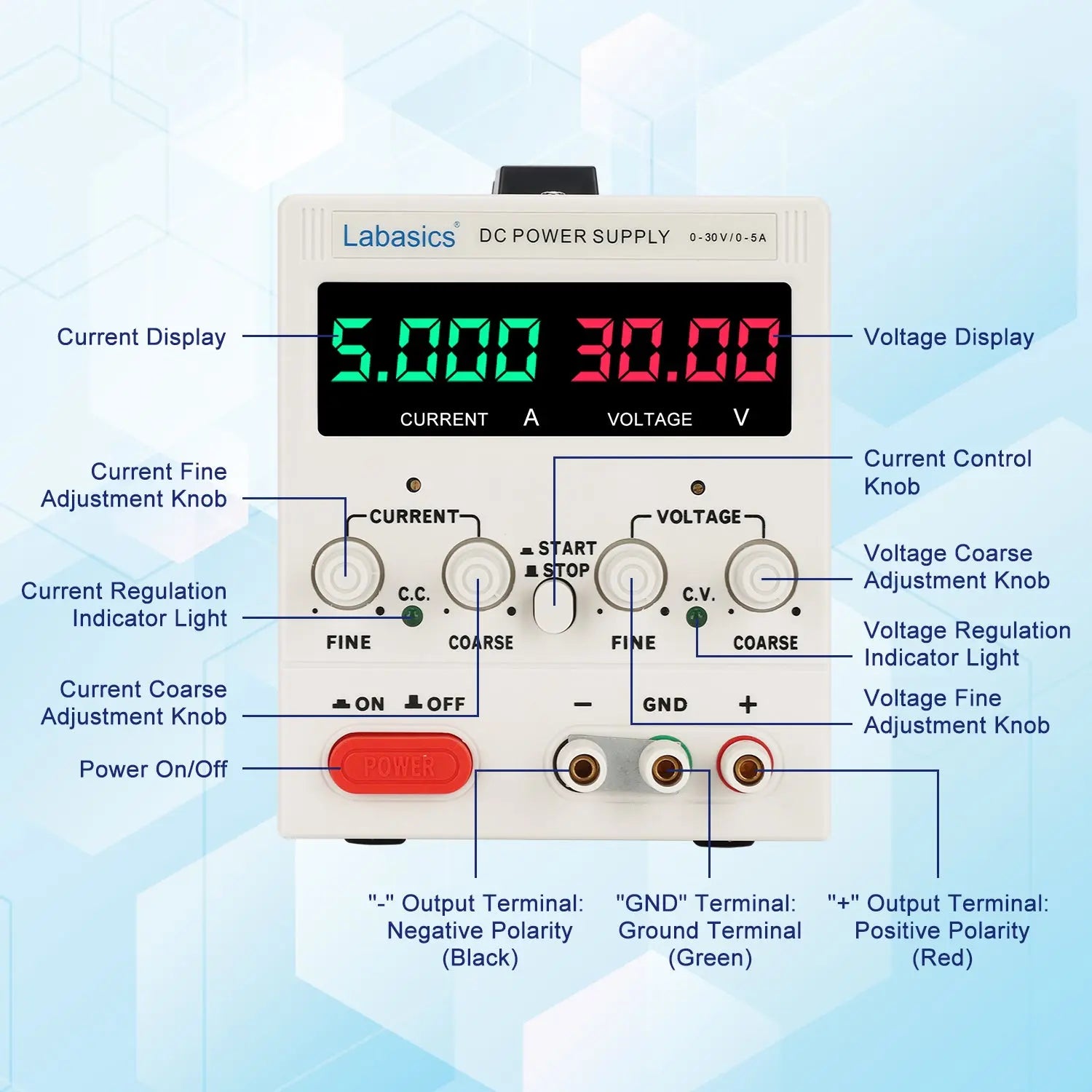 Digital DC Power Supply Labasics