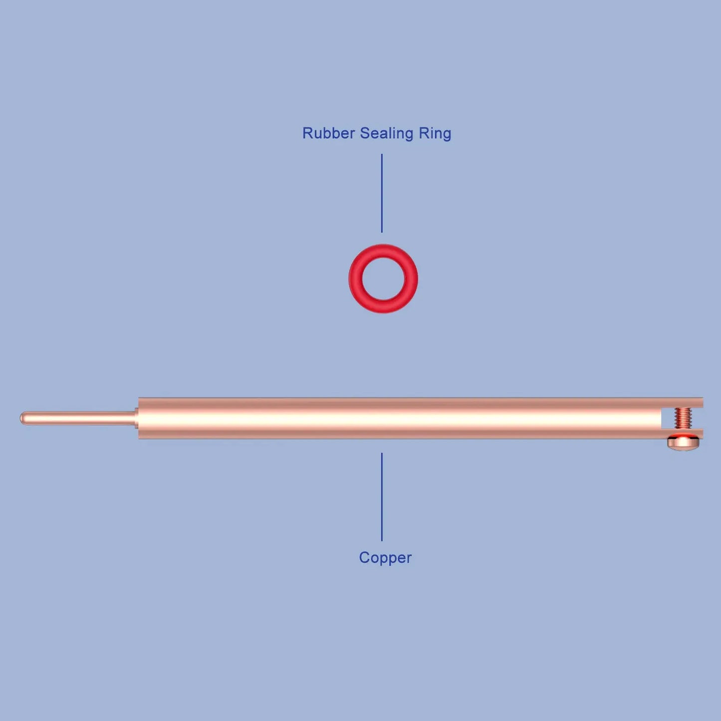 Copper Metal Electrode Holder Labasics