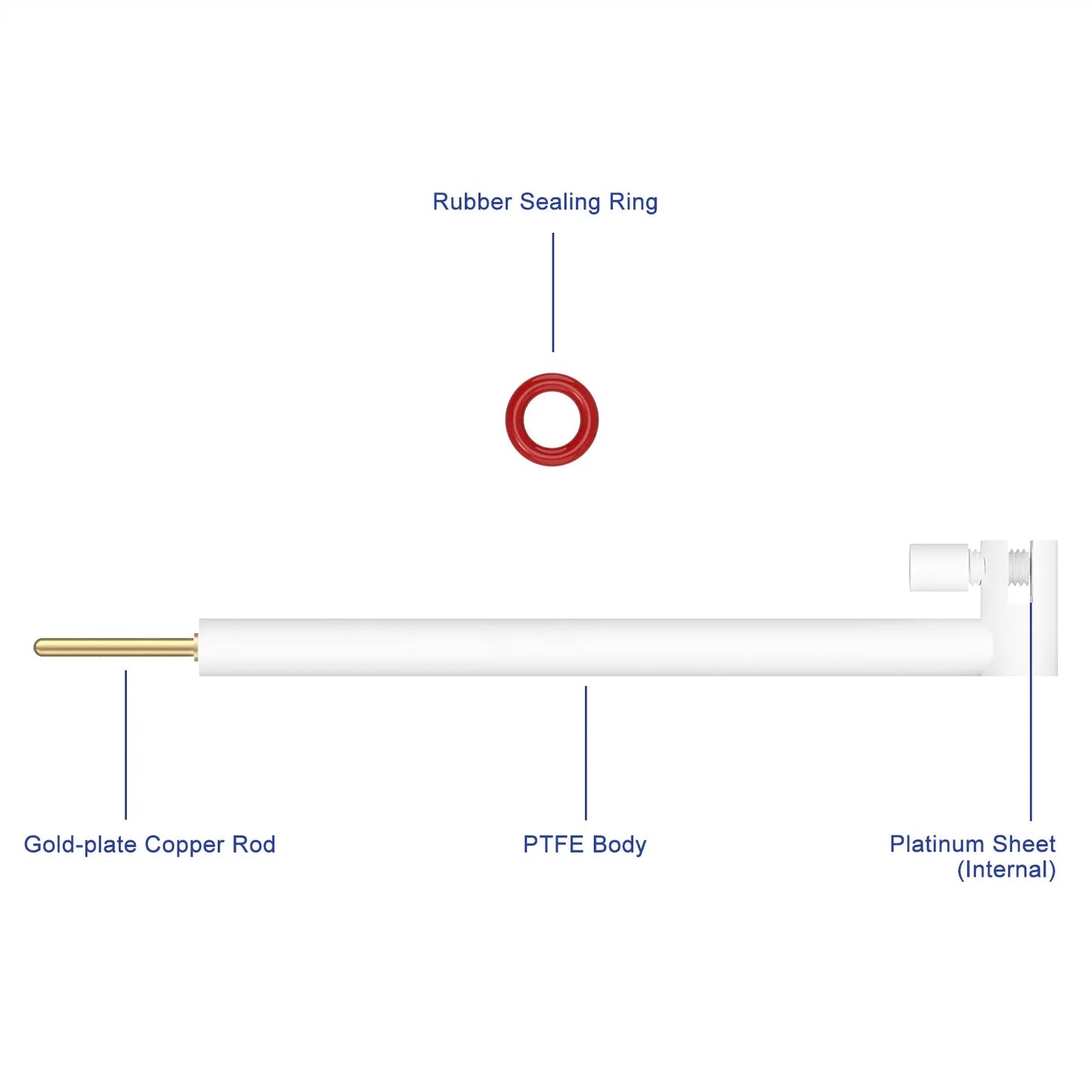 L-Shape Platinum Sheet Electrode Holder Labasics shop