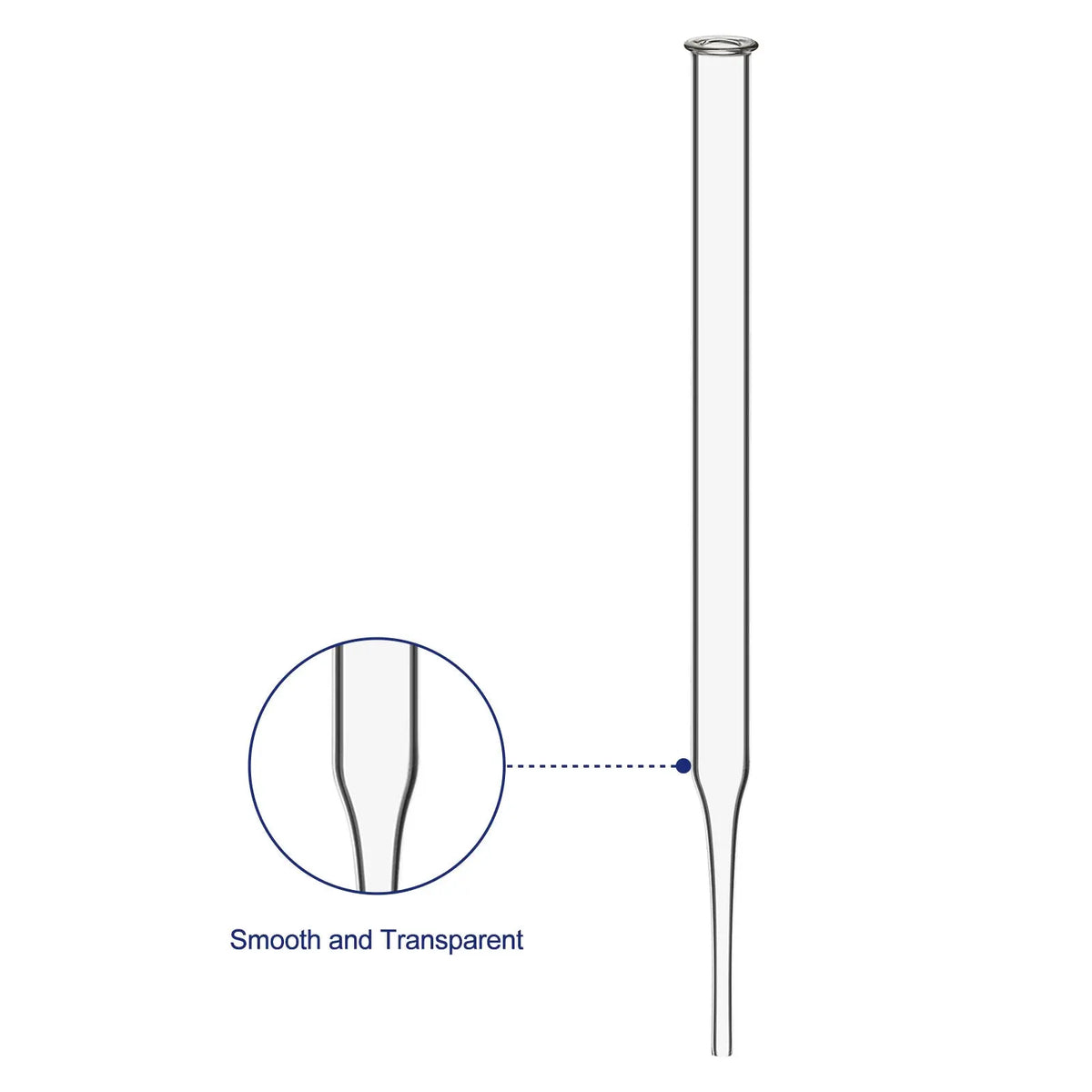 Non-Graduated Dropper Pipettes, 50 Pack, 1ml Labasics shop