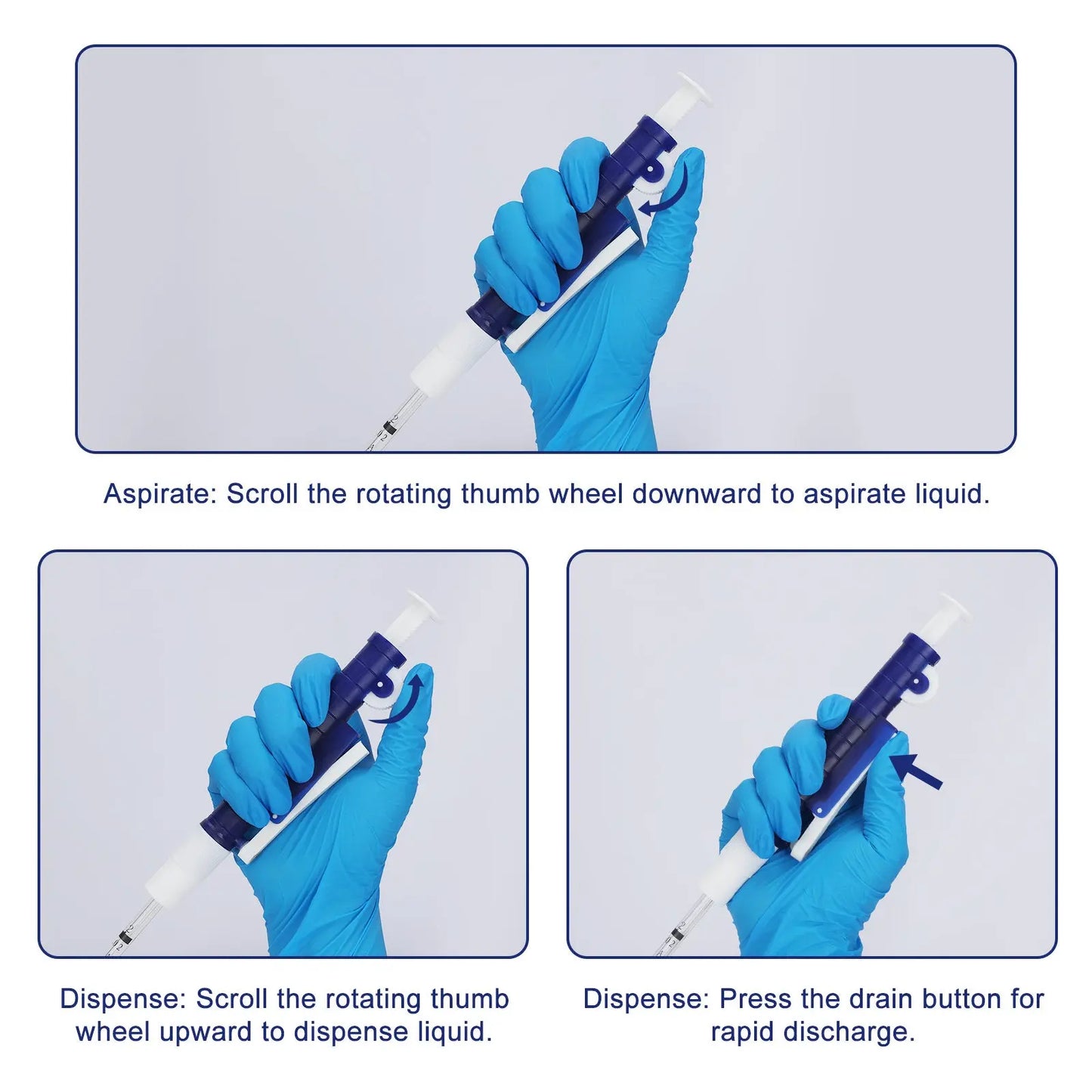 Pipette Pump, Compatible with 2/10/25 mL Transfer Pipettes Labasics