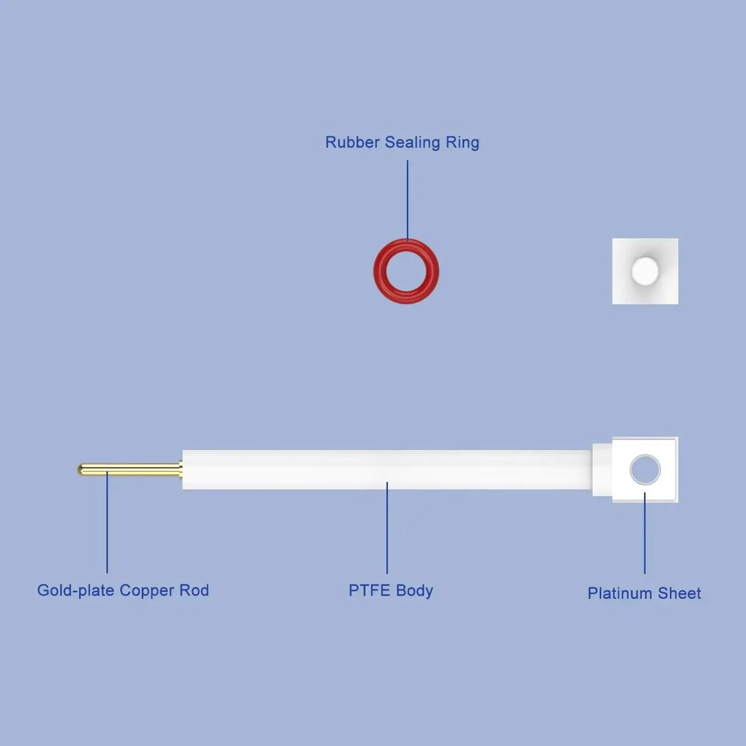 Platinum Electrode Holder Labasics