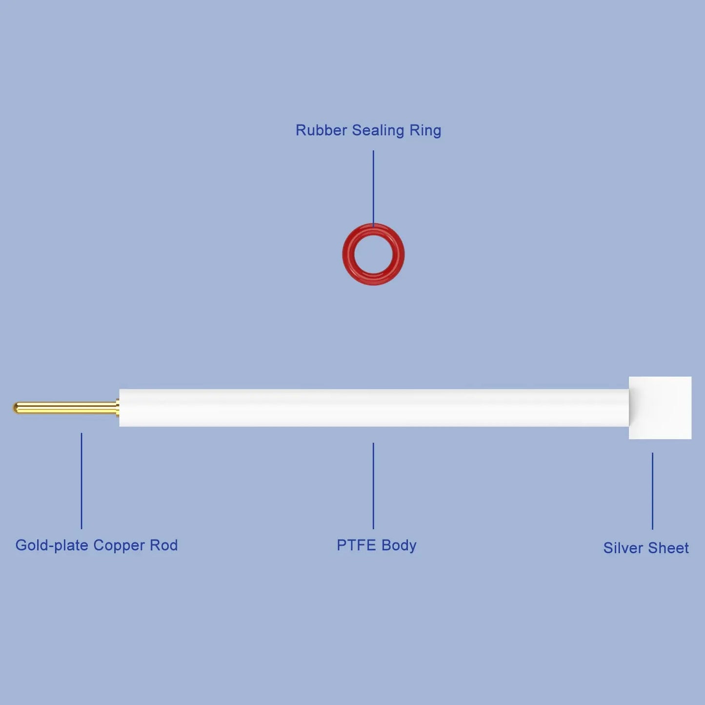 Silver Sheet Electrode, 10x10x0.1 mm Labasics