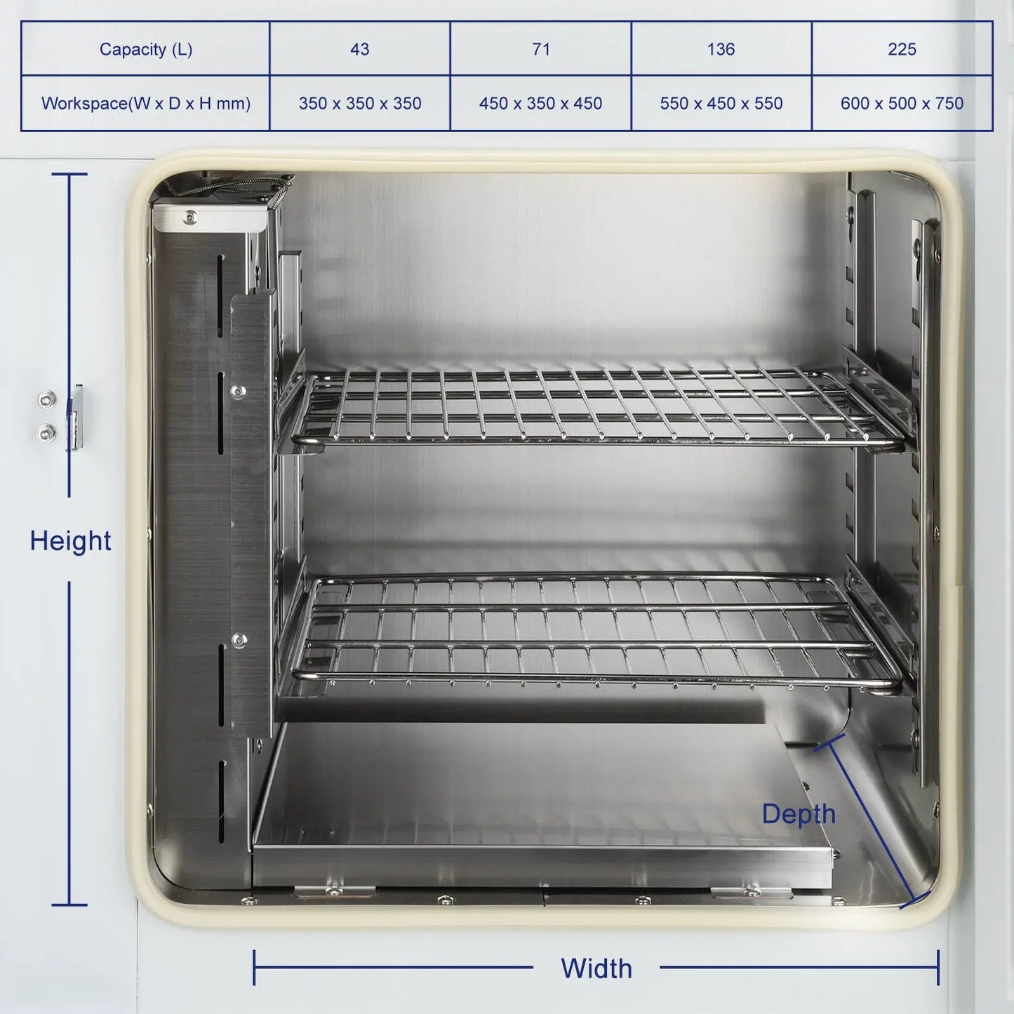 Forced Air Convection Drying Oven, RT+10-250°C, 43-225 L Labasics