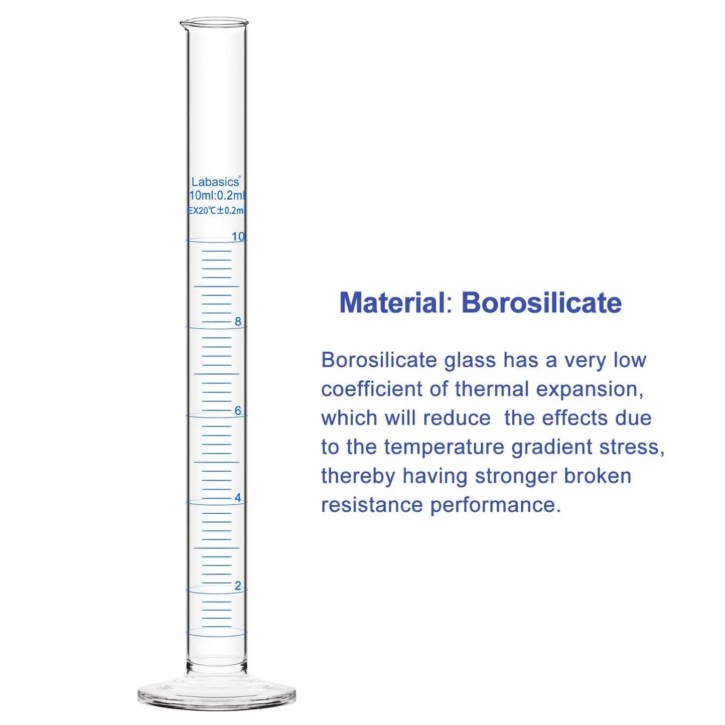 Measuring Cylinder,10-250 mL, 4 Packs Labasics