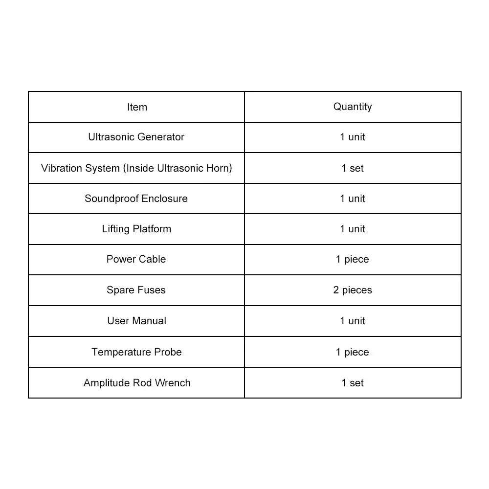 Intelligent Ultrasonic Homogenizer, 6.5-1800W Power, 0.1-1500 ml Capacity, 7″ Touchscreen Labasics