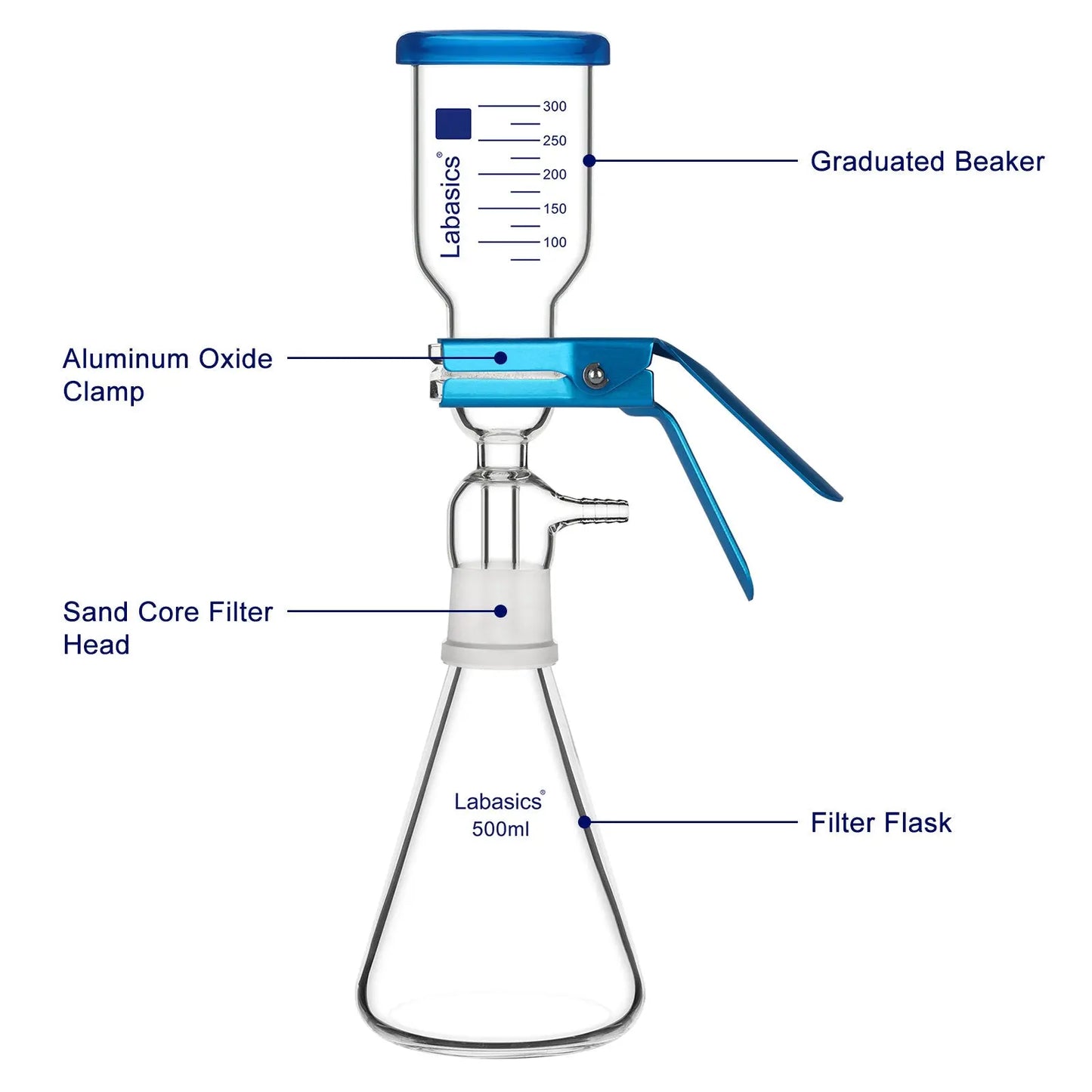 Vacuum Filtration Apparatus, 500-2000 ml Labasics