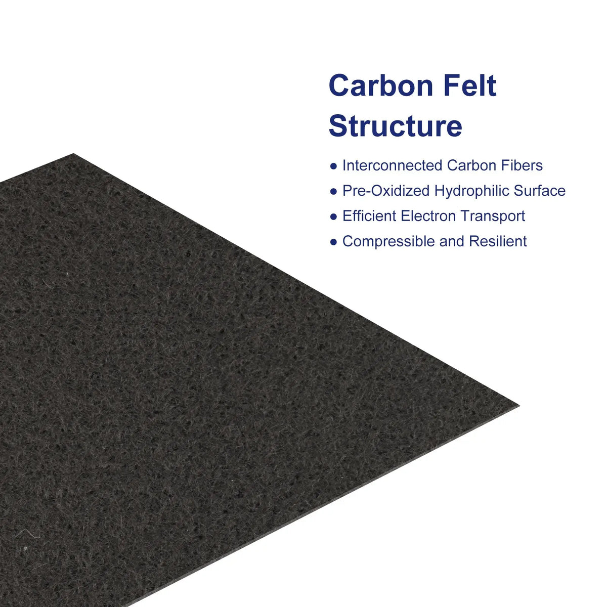 Hydrophilic Carbon Felt, Pre-Oxidized, 10 x 10 cm, 2.8 / 4.7 mm Labasics