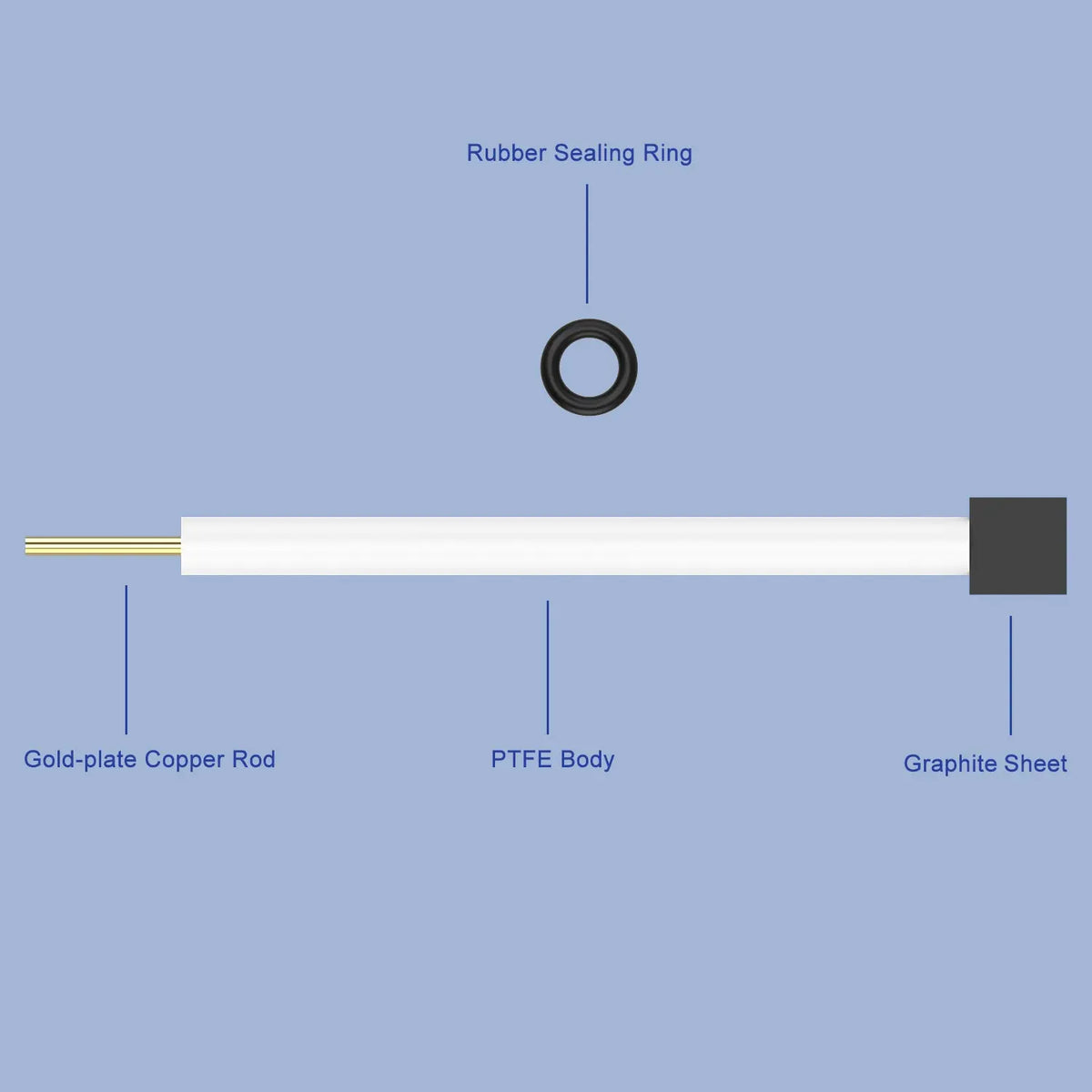 Laboratory Electrolytic Cell Nickel Electrode Labasics