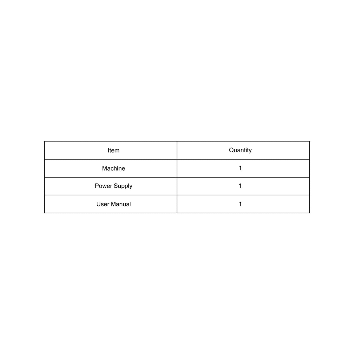 Table listing items and their quantities with 'Machine', 'Power Supply', and 'User Manual' on a white background.