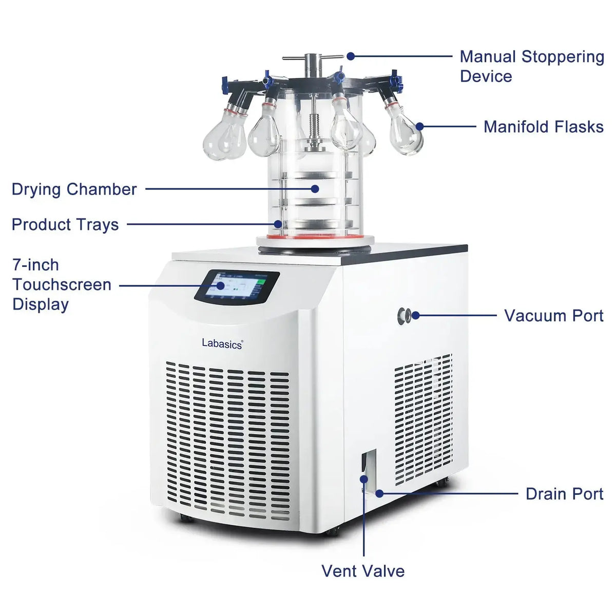 Main components and structure of the 6 kg water capacity vertical freeze dryer