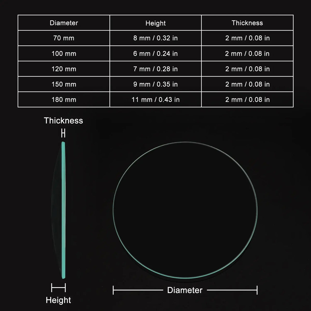 Watch Glass Cover for Beaker Petri Dish 10-Pack Labasics