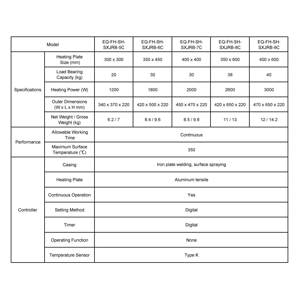 Digital Aluminum Heating Plate Heater with PID Control, Max Temp 350°C Labasics