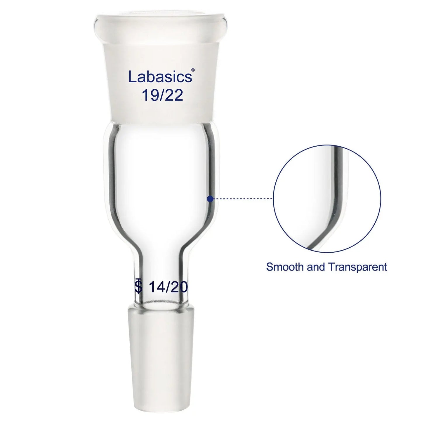 Enlarging Adapter Glass Adapter， 1 Pack Labasics