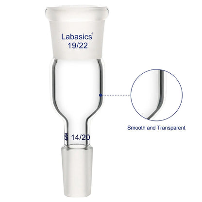 Enlarging Adapter Glass Adapter， 1 Pack Labasics