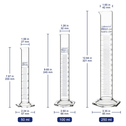 Measuring cylinder available in 50 mL, 100 mL, and 250 mL capacities with labeled dimensions