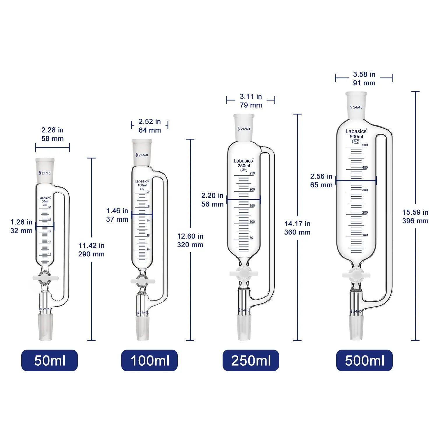 Graduated Pressure Equalizing Addition Funnel, 50-500 mL Labasics
