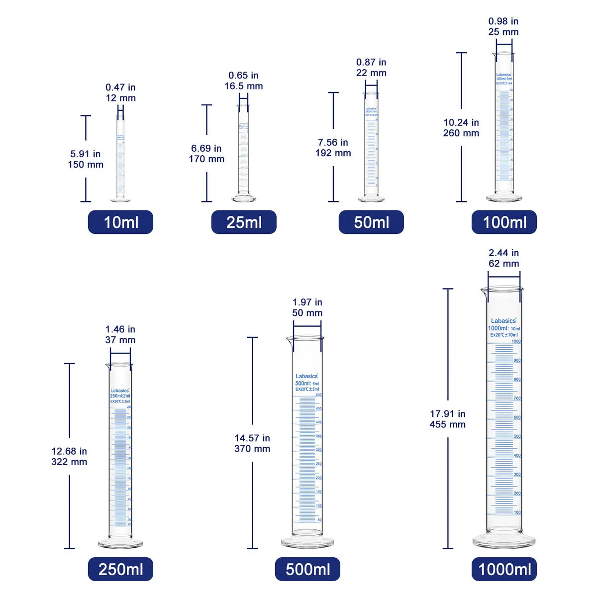 Measuring Cylinder, 10-1000 ml Labasics