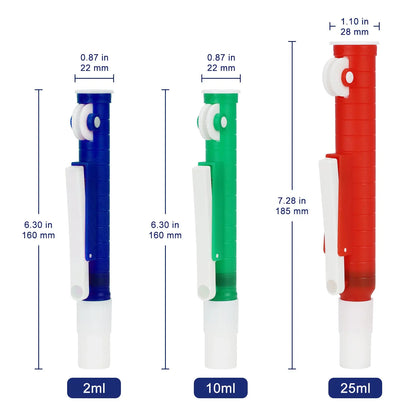 Pipette Pump, Compatible with 2/10/25 mL Transfer Pipettes Labasics