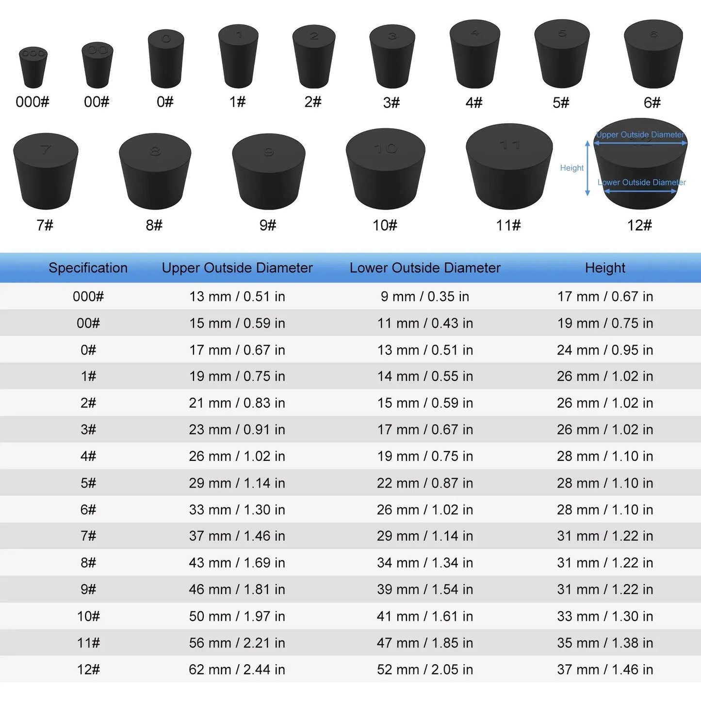 Rubber Stopper, Conical Solid, Black, 5/10 Pack Labasics