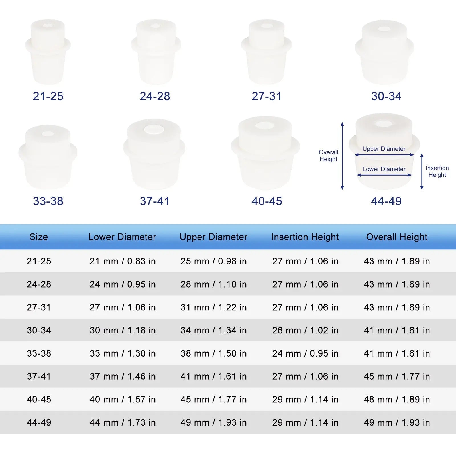 Silicone Stopper, with Detachable Glass Frit, 3/5 Pack Labasics