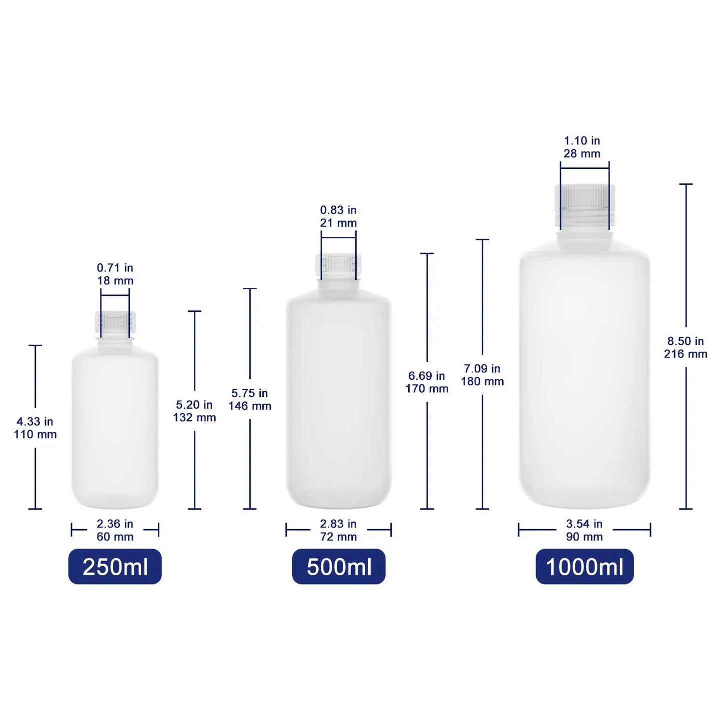Transparent Narrow-Mouth Media Storage Bottles, Polypropylene, 250-1000 ml Labasics