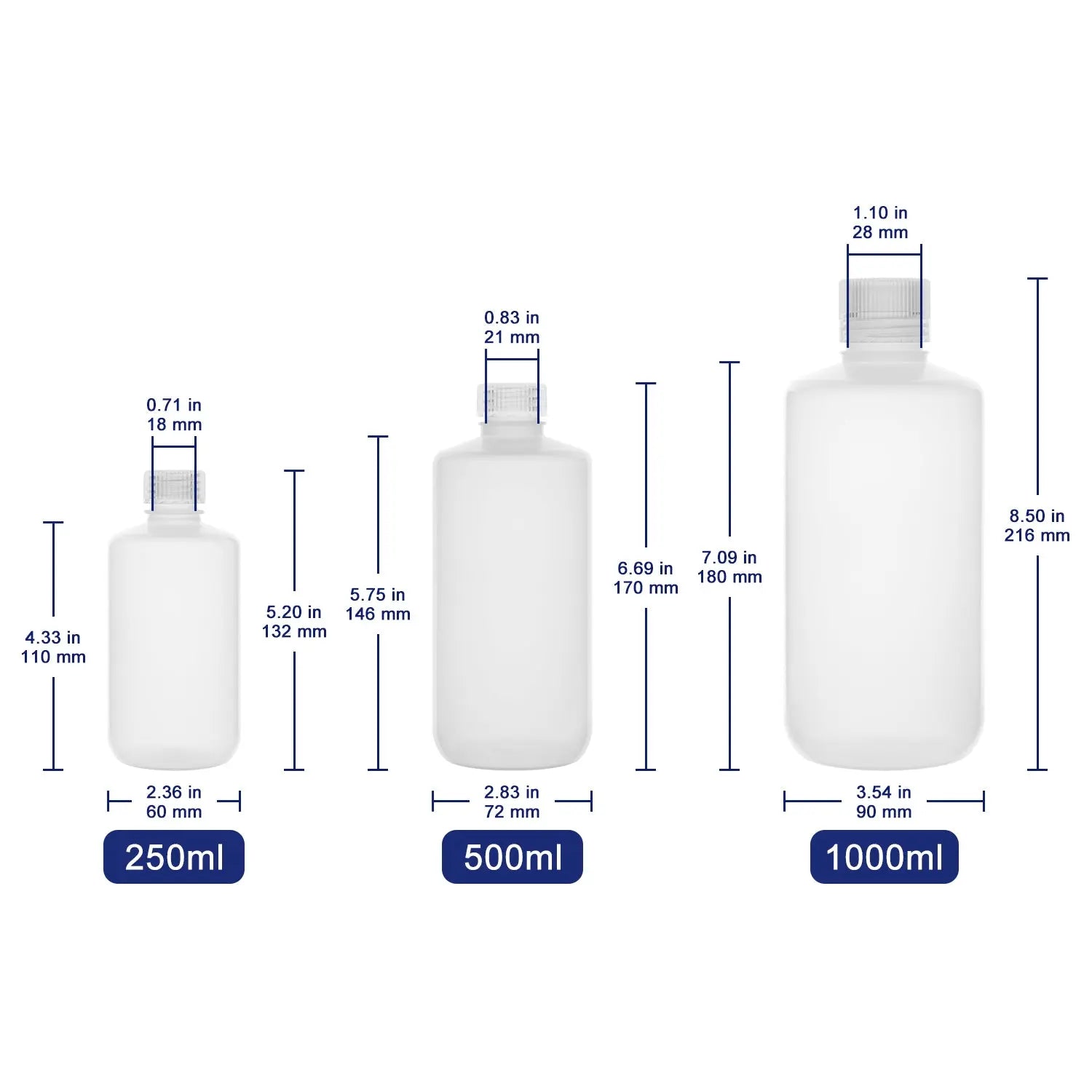 Transparent Narrow-Mouth Media Storage Bottles, Polypropylene, 250-1000 ml Labasics