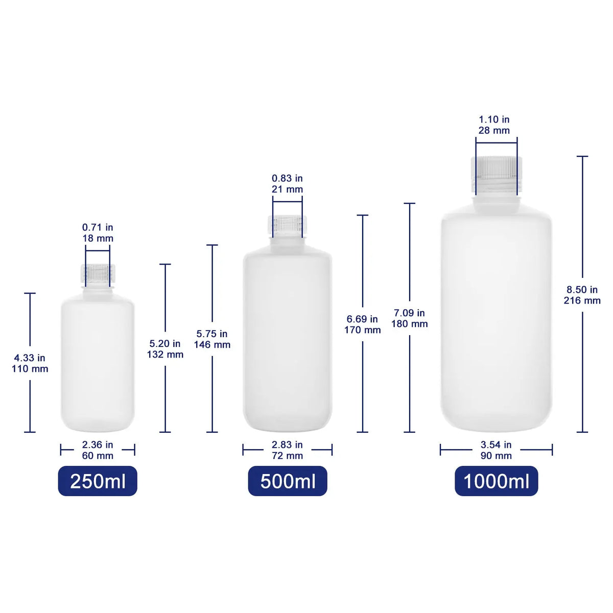Transparent Narrow-Mouth Media Storage Bottles, Polypropylene, 250-1000 ml Labasics