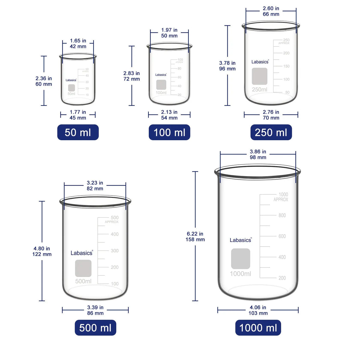 Graduated Beaker Set, No Pouring Spout, Combo Pack - available in five capacities: 50 ml, 100 ml, 250 ml, 500 ml, and 1000 ml