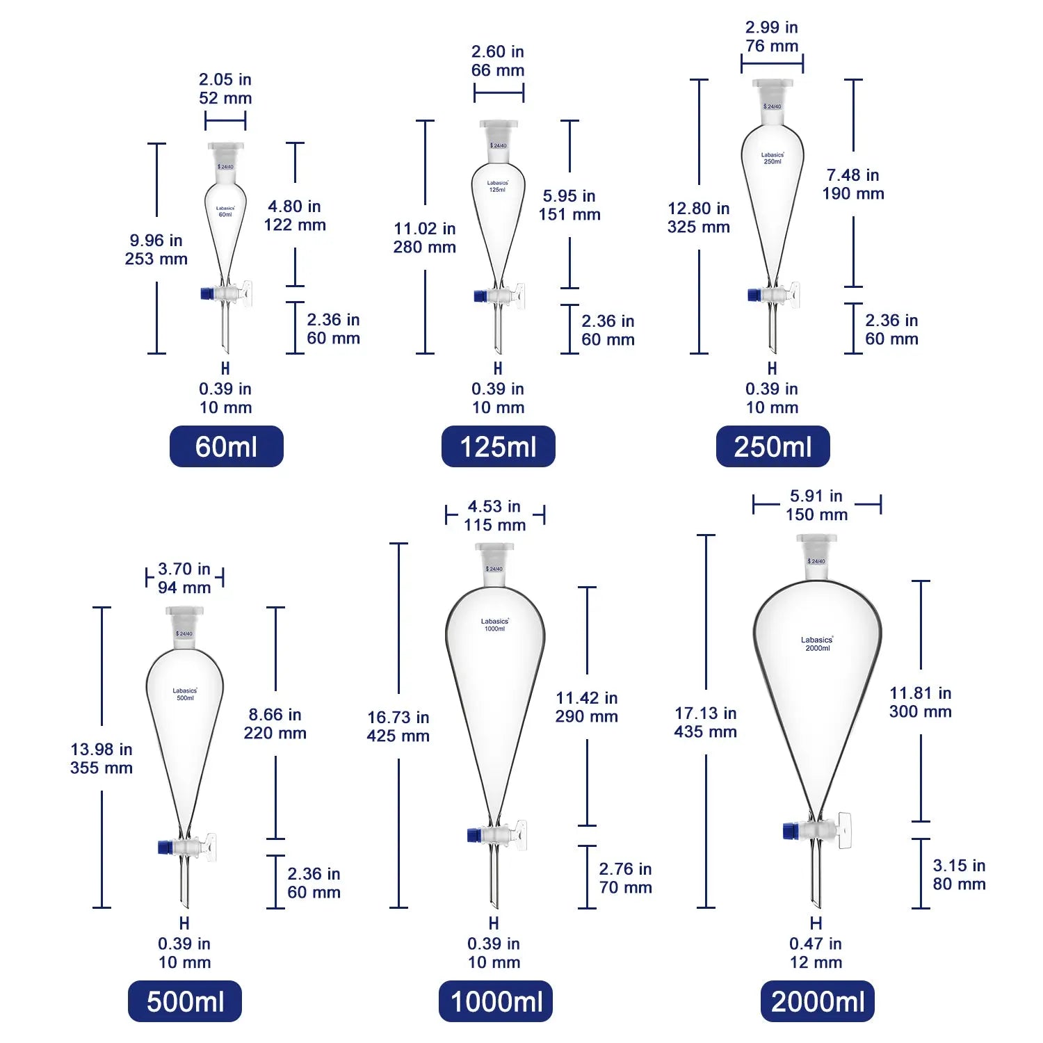 Conical Separatory Funnel with Glass Stopcock and 24/40 Plastic Joint Stopper, 60 – 2000 mL Labasics