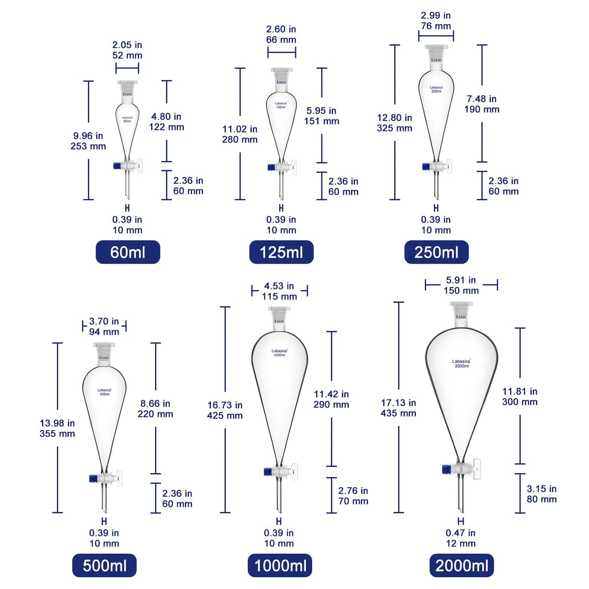 Conical Separatory Funnel with Glass Stopcock and 24/40 Plastic Joint Stopper, 60 – 2000 mL Labasics