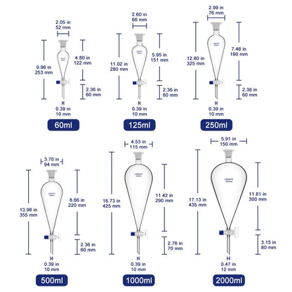 Conical Separatory Funnel with Glass Stopcock and 24/40 Plastic Joint Stopper, 60 – 2000 mL Labasics