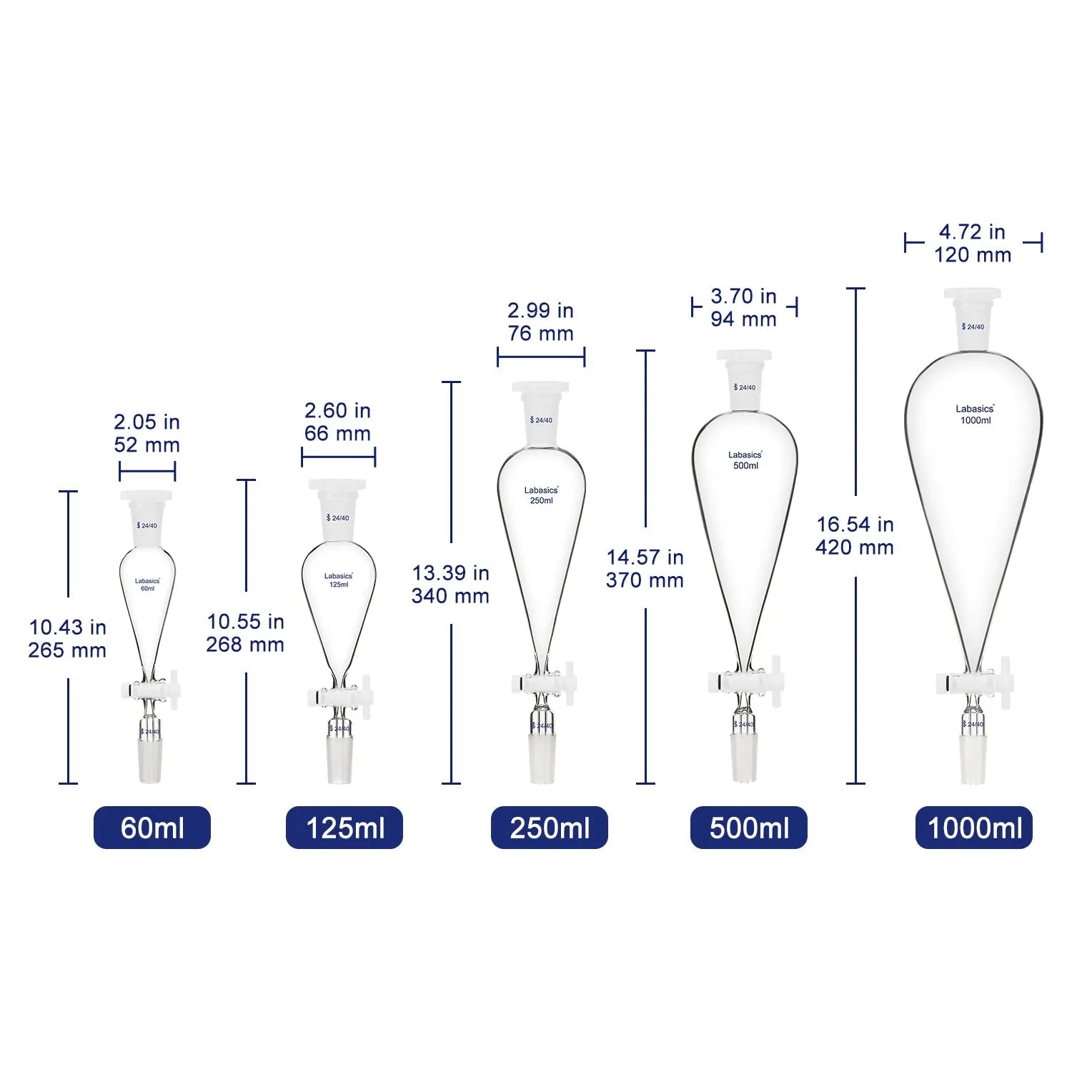 Conical Separatory Funnel, Two 24/40 Joints, 60-1000ml Labasics