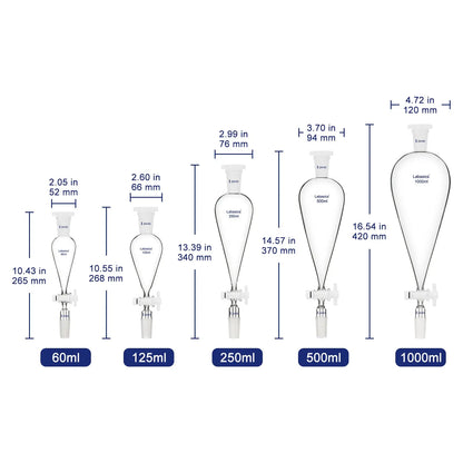 Conical Separatory Funnel, Two 24/40 Joints, 60-1000ml Labasics